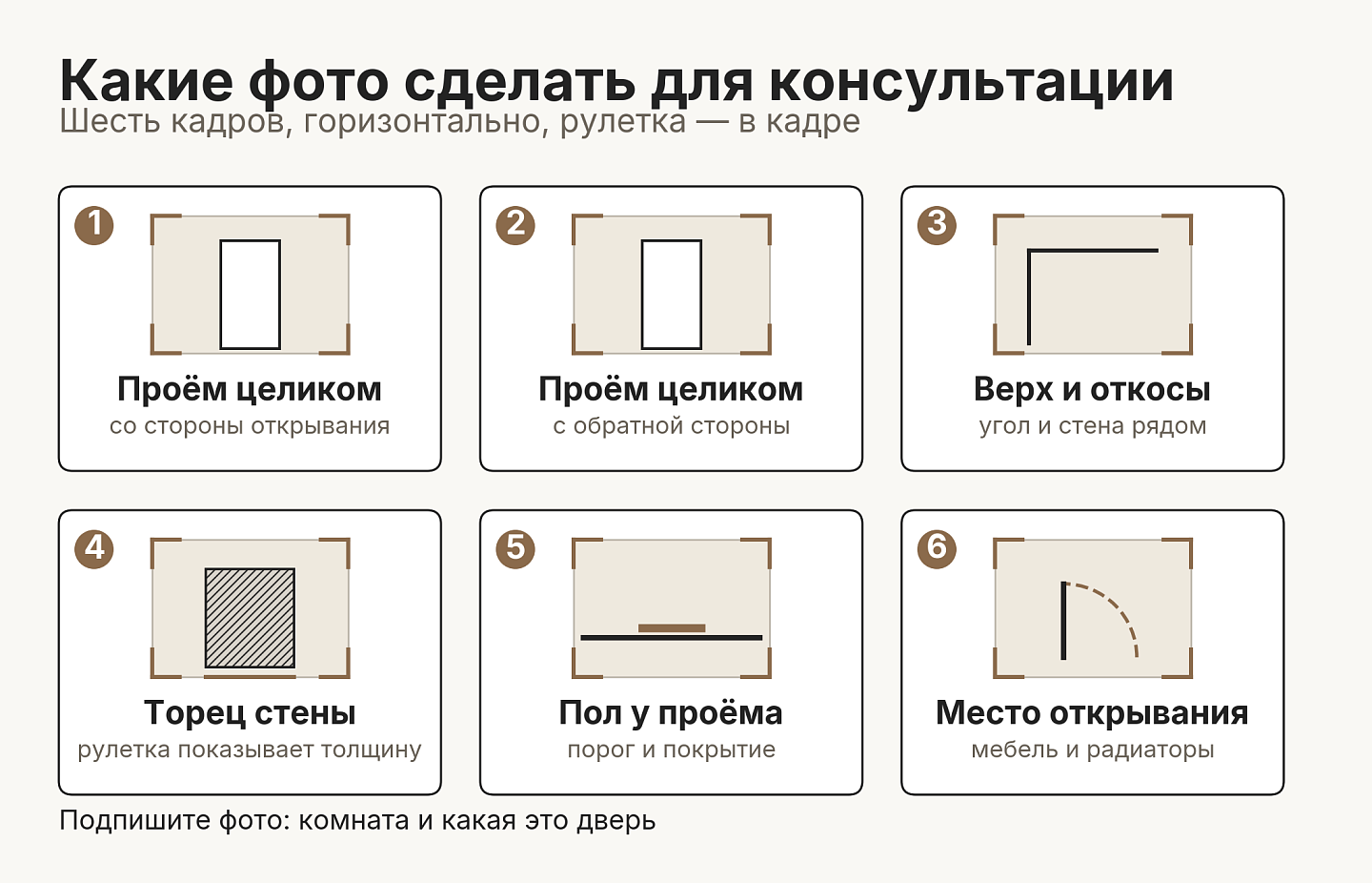 Шесть кадров для консультанта